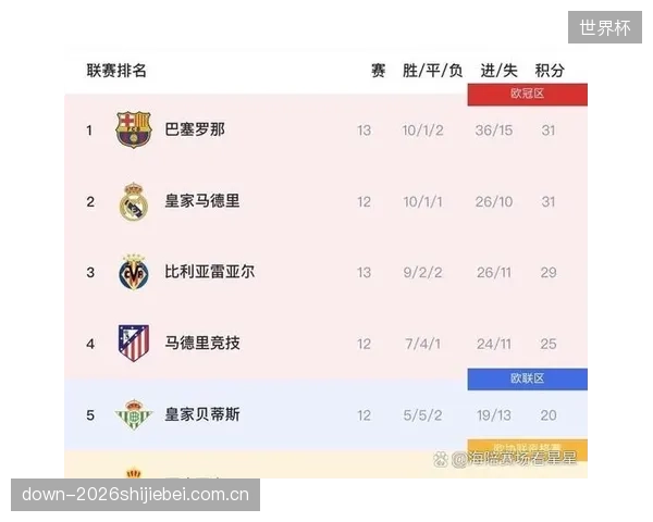 首战结果将影响球队士气，替补球员的心理准备与竞技状态对整个系列赛至关重要。